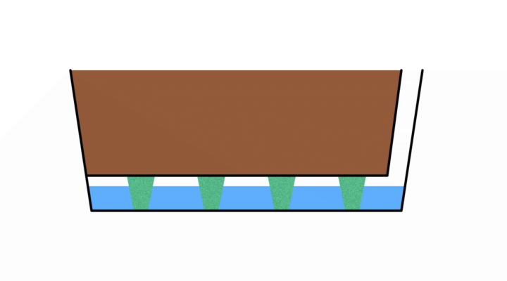 Blumenkasten mit Wasserspeicher für den Balkon